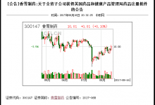 英國(guó)迎來(lái)首個(gè)感冒中成藥！板藍(lán)根顆粒在英獲批