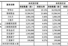 醫(yī)院給小伙開(kāi)治月經(jīng)不調(diào)藥物 大夫有特殊