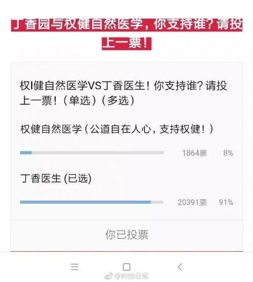 打臉？權(quán)健發(fā)起投票請網(wǎng)友站隊 91%支持丁香醫(yī)生