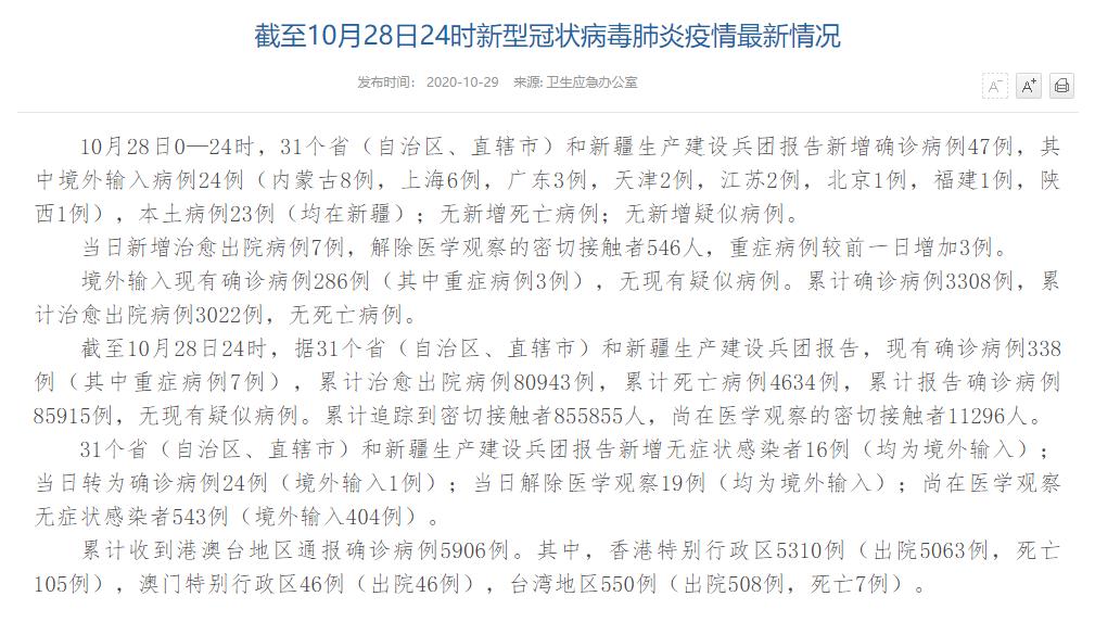 國家衛(wèi)健委：10月28日新增確診病例47例其中新疆本土病例23例