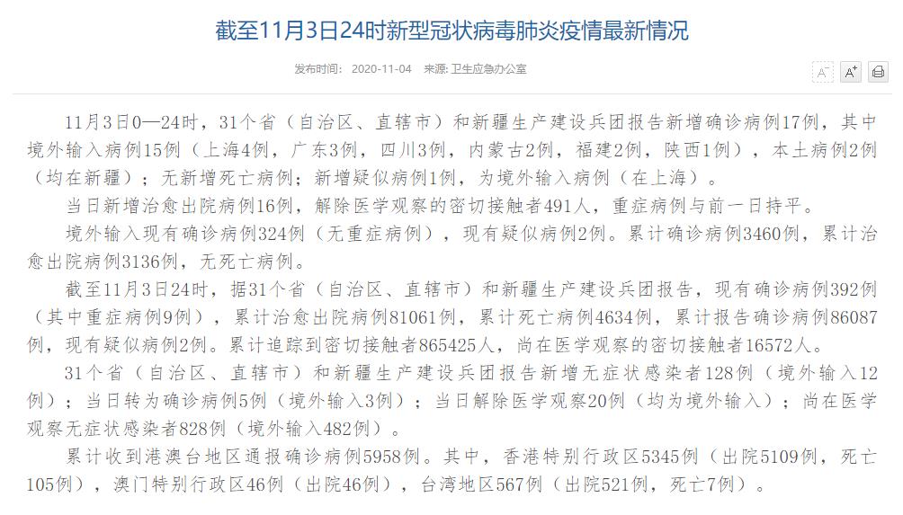 國家衛(wèi)健委：11月3日新增確診病例17例其中本土病例2例均在新疆