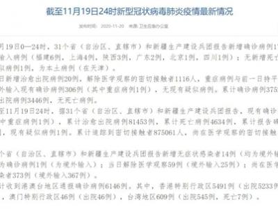 國家衛(wèi)健委：11月19日新增確診病例17例均為境外輸入病例