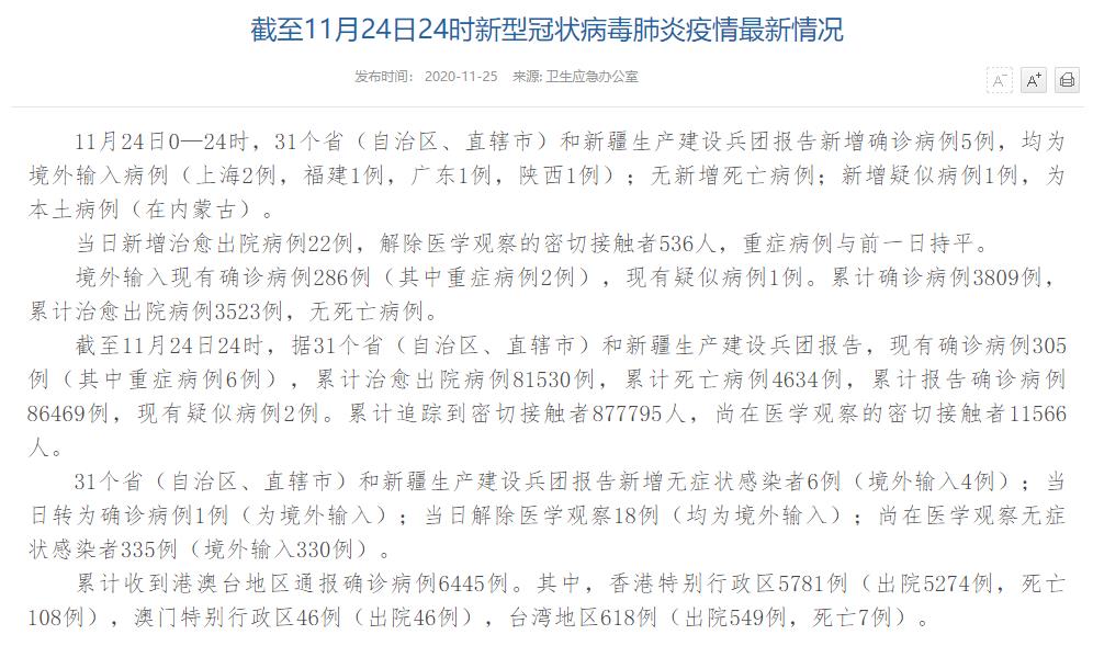 國家衛(wèi)健委：11月24日新增確診病例5例均為境外輸入病例