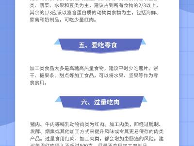 這些可能致癌的壞習慣你占了幾個？