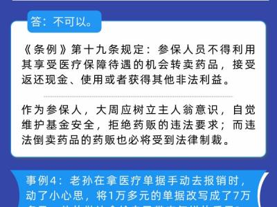 一圖讀懂哪些行為屬于欺詐騙保