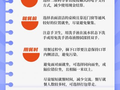 “五一”小長假暢快吃喝這些防護措施必不可少