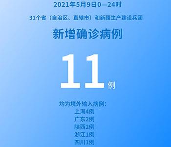 國家衛(wèi)健委：5月9日新增新冠肺炎確診病例11例均為境外輸入病例