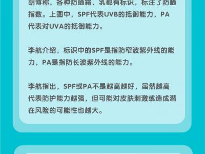 夏季如何科學(xué)防曬？專家一圖解答