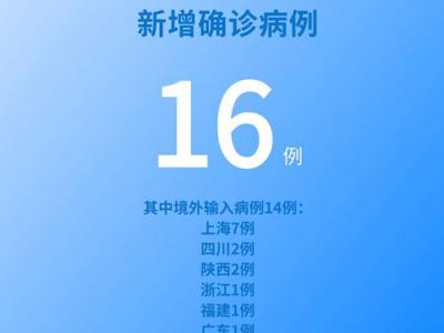 國(guó)家衛(wèi)健委：5月28日新增新冠肺炎確診病例16例其中本土病例2例