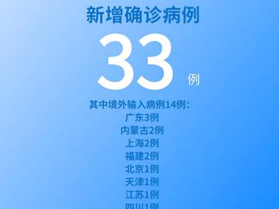 國(guó)家衛(wèi)健委：6月7日新增新冠肺炎確診病例33例其中本土病例19例