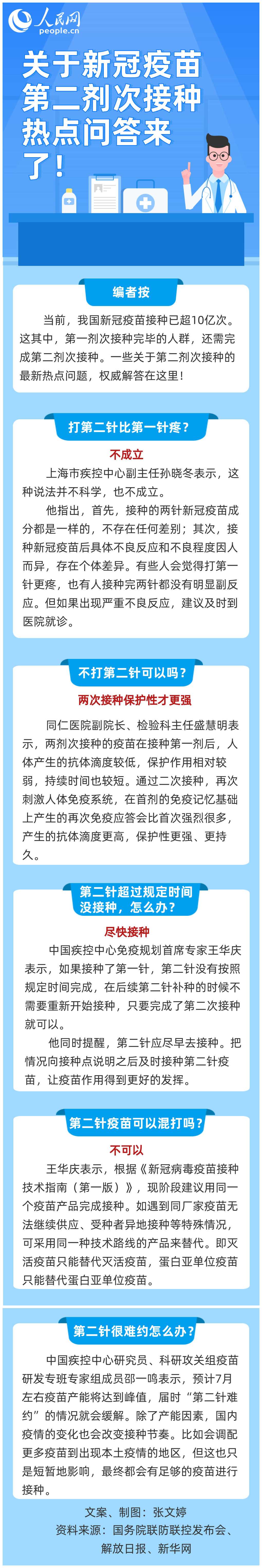 圖說新冠疫苗：打第二針比第一針疼？關于第二劑次接種熱點問答來了！