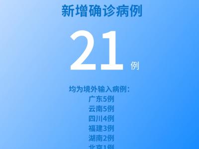 國家衛(wèi)健委：6月27日新增新冠肺炎確診病例21例均為境外輸入病例