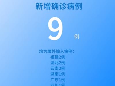 國(guó)家衛(wèi)健委：6月29日新增新冠肺炎確診病例9例均為境外輸入病例