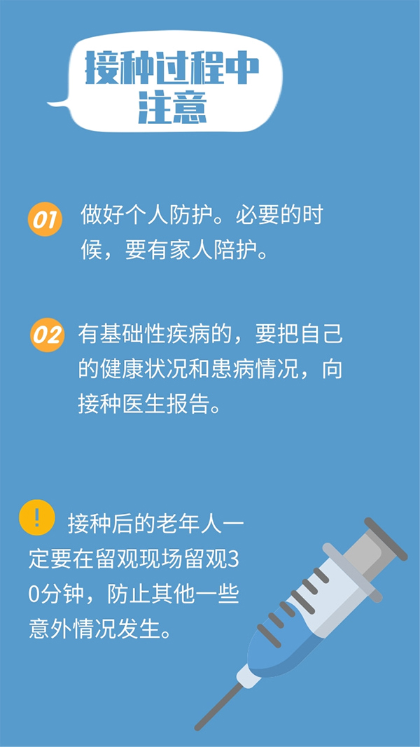 60歲以上老人更需要接種新冠疫苗？一圖了解全部注意事項(xiàng)