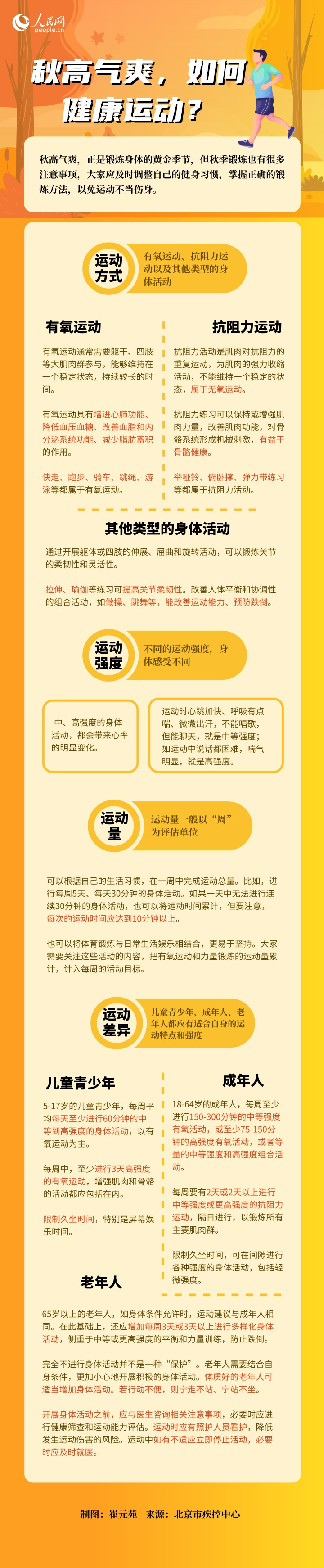 秋高氣爽宜運動，不同年齡的人群如何正確鍛煉？