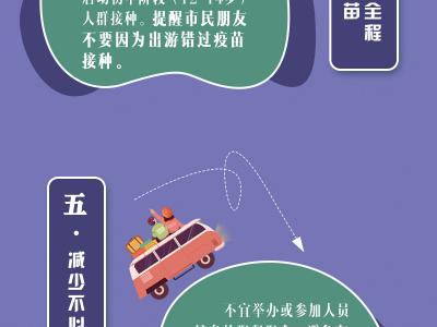 “雙節(jié)”能否出游？北京疾控這樣說！