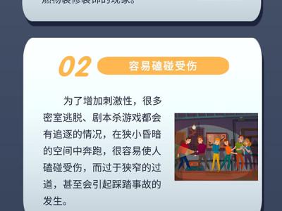 刺激有趣但隱患暗藏？玩密室逃脫，小心意外受傷害！