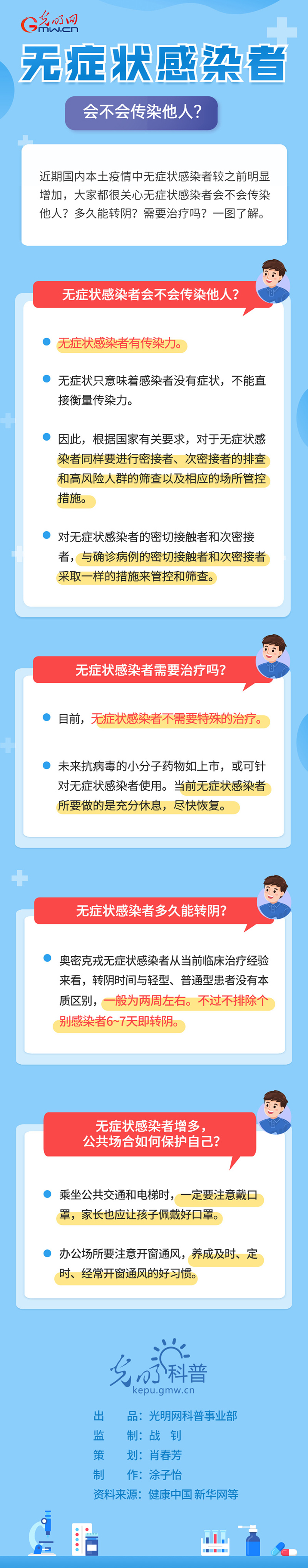 無癥狀感染者會不會傳染他人？