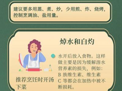 疫情期間宅家下廚要注意：這樣吃“更營養(yǎng)”