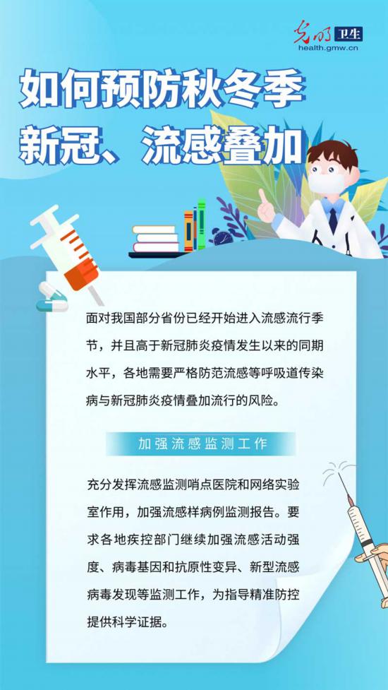 【防疫科普海報(bào)】秋冬季新冠、流感疊加來襲如何預(yù)防