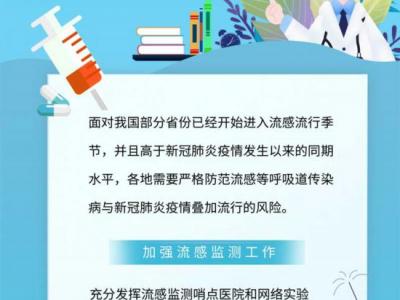 【防疫科普海報】秋冬季新冠、流感疊加來襲如何預(yù)防