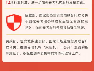 守護(hù)2.67億多老年人我國養(yǎng)老服務(wù)供給能力不斷增強(qiáng)