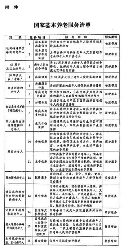 中辦國(guó)辦印發(fā)《關(guān)于推進(jìn)基本養(yǎng)老服務(wù)體系建設(shè)的意見(jiàn)》