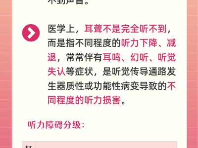 國(guó)際聾人日：關(guān)于耳聾的那些事兒，你需要知道這幾點(diǎn)