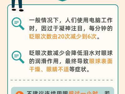 世界視力日：職場護眼“視”不宜遲 六個秘訣請查收