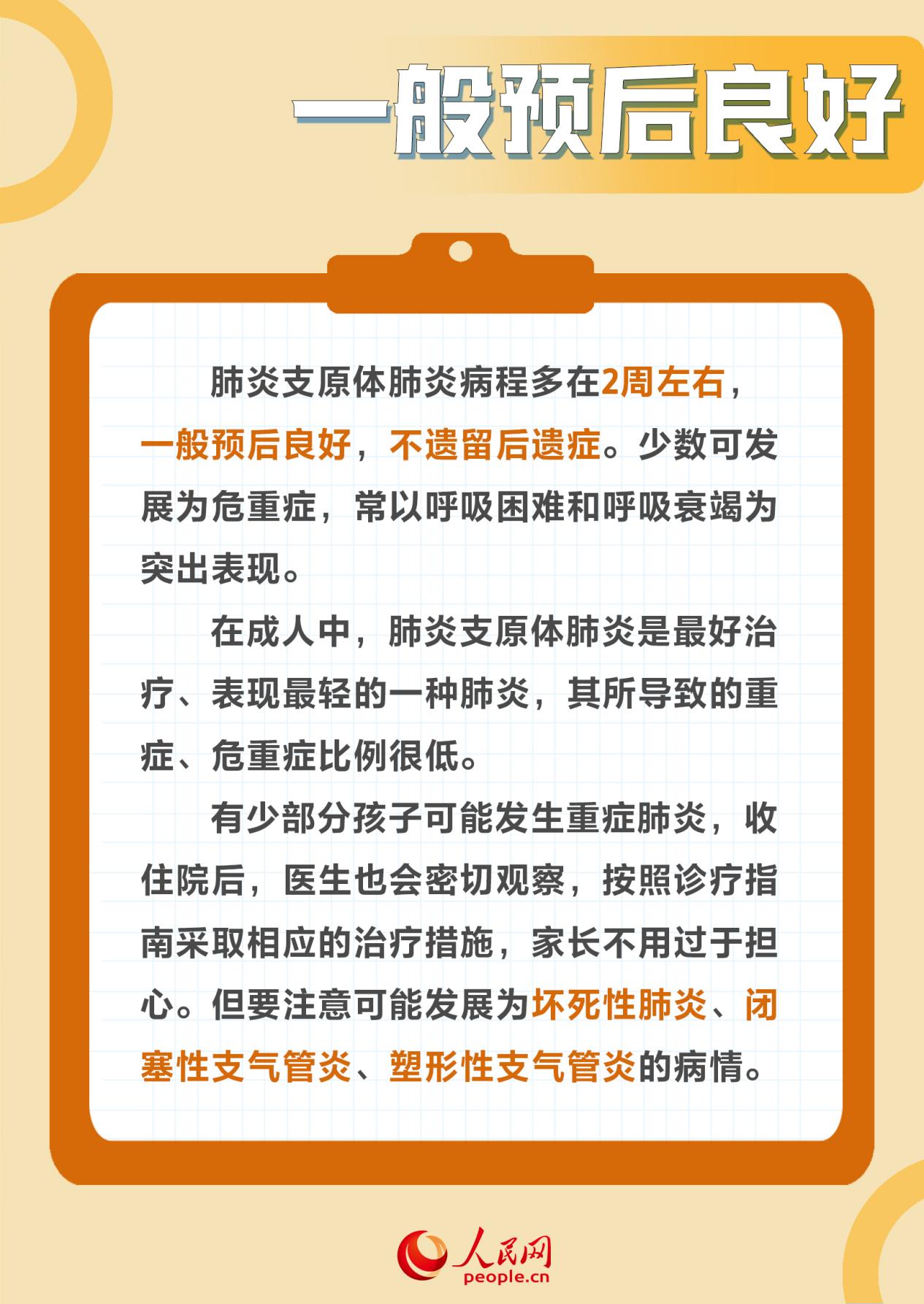 肺炎支原體肺炎高發(fā) 專家提示成人也需警惕