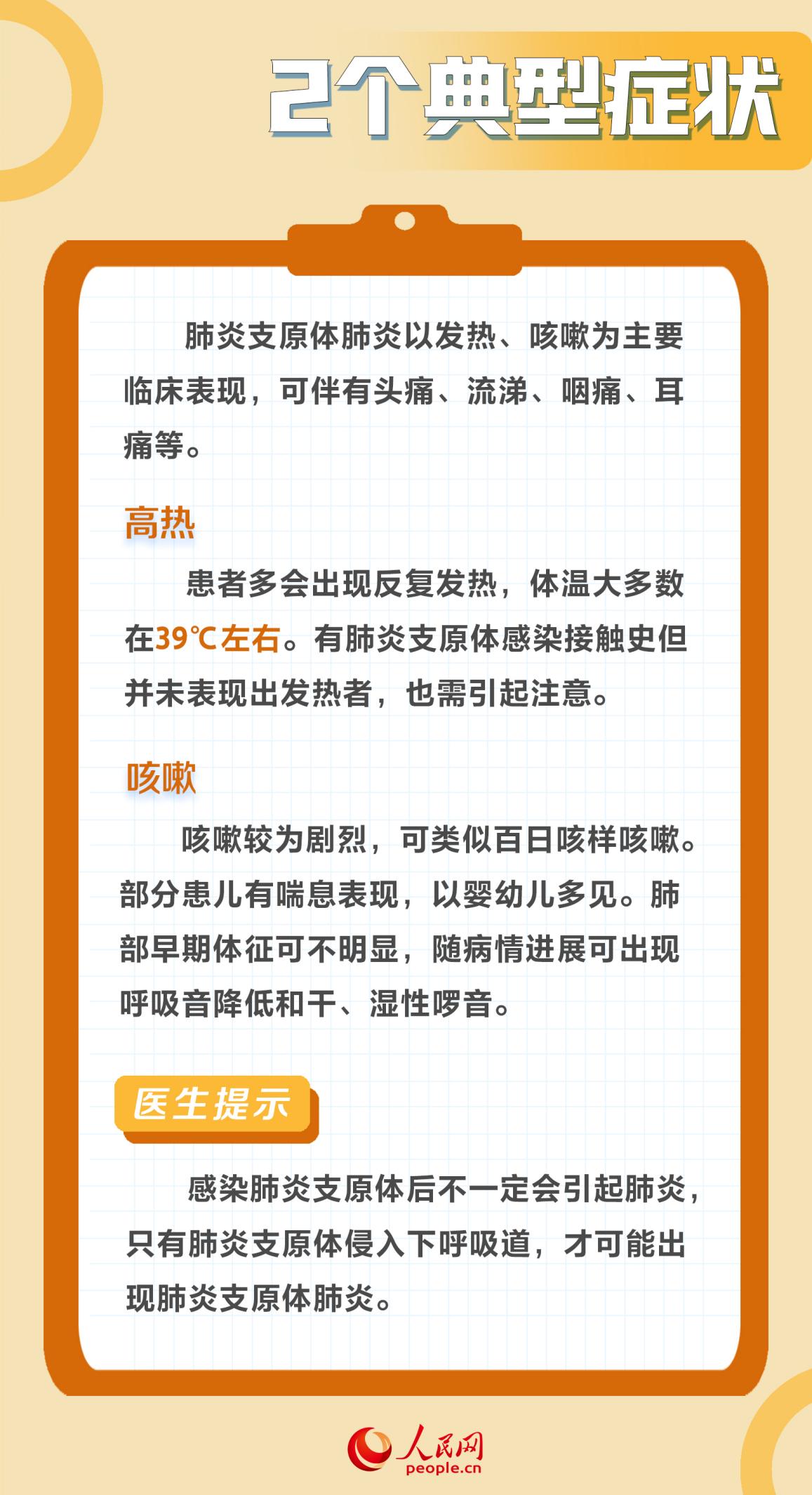 肺炎支原體肺炎高發(fā) 專家提示成人也需警惕