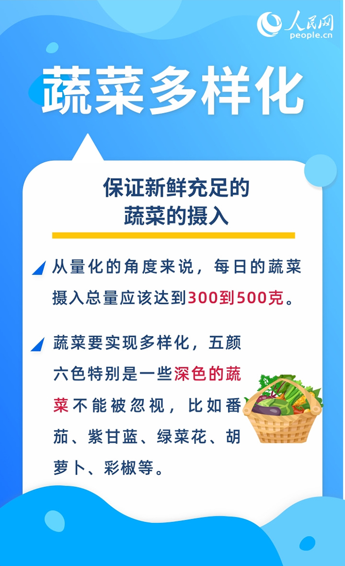 冬季呼吸道疾病高發(fā) 增強免疫力這樣吃