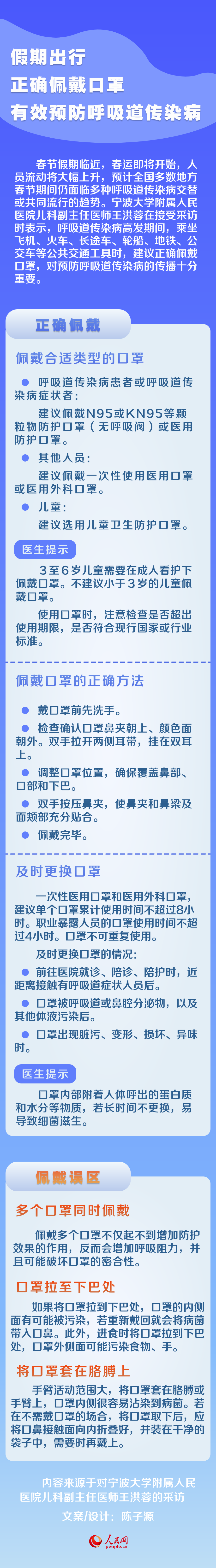 假期出行 正確佩戴口罩有效預(yù)防呼吸道疾病