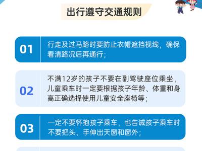 平安過(guò)春節(jié) “6招”防范兒童意外傷害