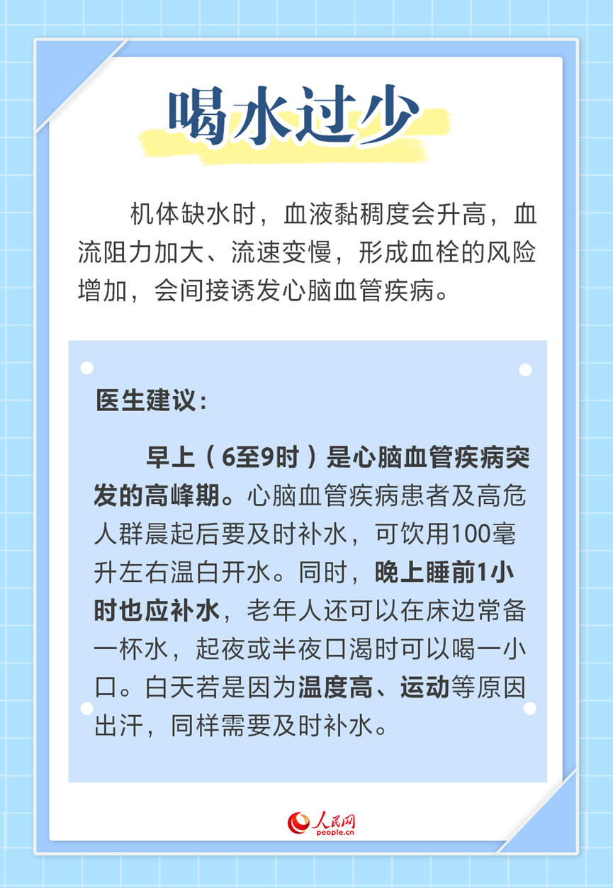 警惕！這6種壞習(xí)慣最傷血管