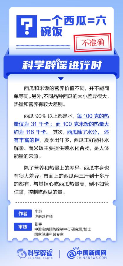 一個(gè)西瓜等于六碗飯是真的嗎？