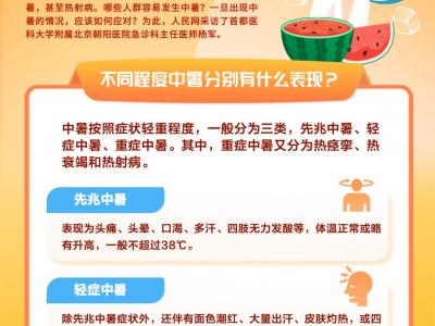 立秋過后暑未消 重點人群如何科學(xué)防暑？