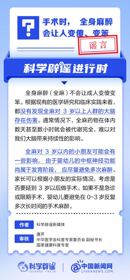 手術時，全身麻醉會讓人變傻、變笨嗎？