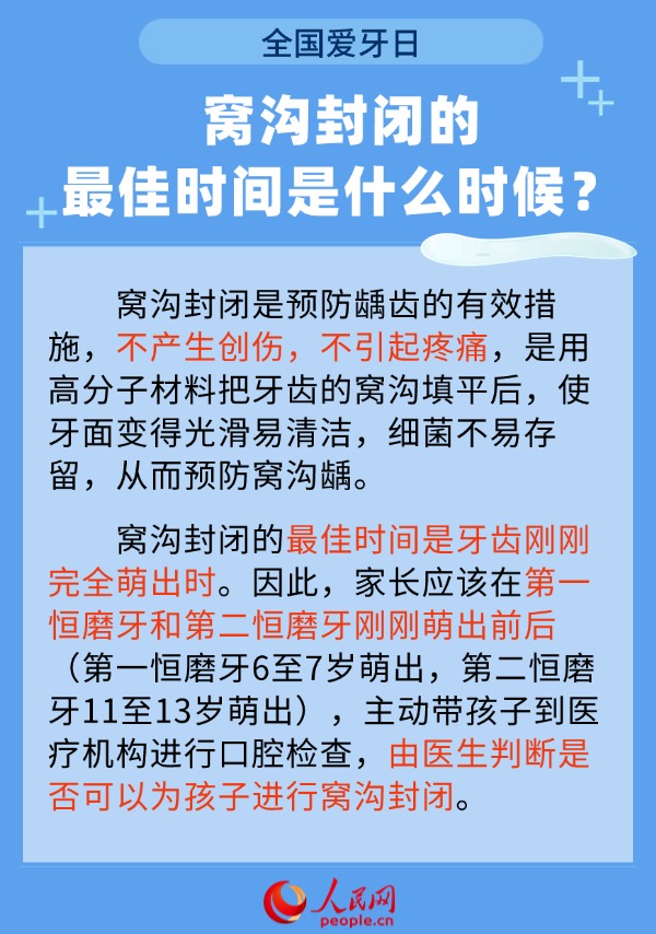 全國愛牙日：如何改善孩子牙齒表面的抗齲能力？專家解答