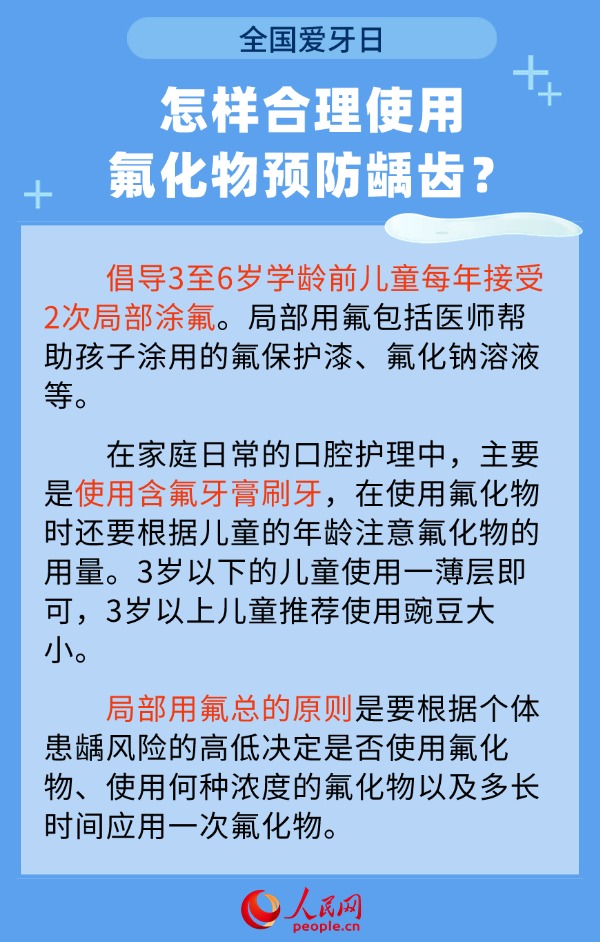 全國愛牙日：如何改善孩子牙齒表面的抗齲能力？專家解答