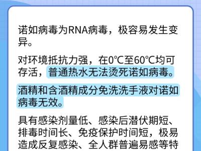 科學(xué)應(yīng)對諾如病毒感染 一組數(shù)字帶你了解