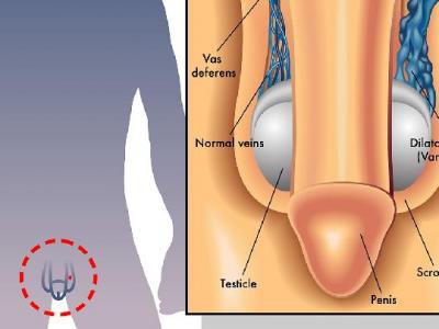 男人經(jīng)常自慰怎么辦？教你4個擺脫自慰的方法