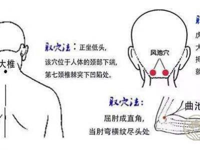 按摩三穴位可緩解秋燥感冒