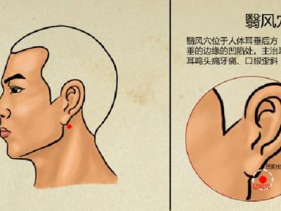 哪些按摩方法能緩解身體疼痛 3個簡易的小動作防腰腿痛